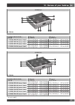 Предварительный просмотр 23 страницы Fulgor Milano SOFIA F6PGR366S2 Use & Care Manual