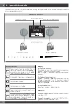 Preview for 22 page of Fulgor Milano SOFIA FSRC 3004 P MI ED 2F X Instruction Manual