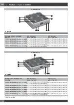 Preview for 24 page of Fulgor Milano Sofia Pro-Range 30'' Full Gas Use And Care Manual