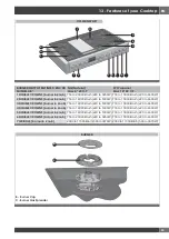 Preview for 25 page of Fulgor Milano Sofia Pro-Range 30'' Full Gas Use And Care Manual