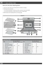 Preview for 32 page of Fulgor Milano Sofia Pro-Range 30'' Full Gas Use And Care Manual