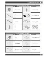 Preview for 63 page of Fulgor Milano SOFIA Instruction Manual