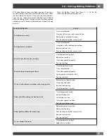 Preview for 99 page of Fulgor Milano SOFIA Instruction Manual