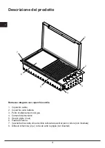 Предварительный просмотр 4 страницы Fulgor Milano SUPREME OUTDOOR SBQ 1000 G Manual