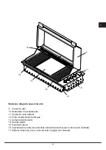 Предварительный просмотр 5 страницы Fulgor Milano SUPREME OUTDOOR SBQ 1000 G Manual