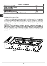 Предварительный просмотр 68 страницы Fulgor Milano SUPREME OUTDOOR SBQ 1000 G Manual