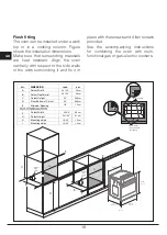 Предварительный просмотр 16 страницы FULGOR 100 Series Manual