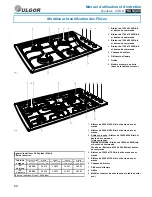 Preview for 20 page of FULGOR 36" COGB Use & Care Manual