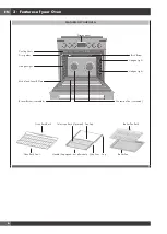 Предварительный просмотр 10 страницы FULGOR ACCENTO Series Use & Care Manual