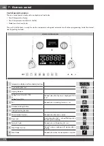 Предварительный просмотр 16 страницы FULGOR ACCENTO Series Use & Care Manual