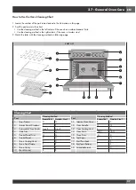 Предварительный просмотр 41 страницы FULGOR ACCENTO Series Use & Care Manual