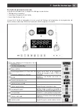 Предварительный просмотр 61 страницы FULGOR ACCENTO Series Use & Care Manual