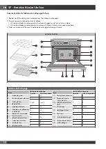 Предварительный просмотр 86 страницы FULGOR ACCENTO Series Use & Care Manual