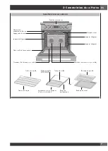 Предварительный просмотр 99 страницы FULGOR ACCENTO Series Use & Care Manual