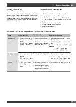 Предварительный просмотр 111 страницы FULGOR ACCENTO Series Use & Care Manual