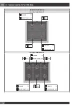 Preview for 20 page of FULGOR ACCENTO Installation Instructions Manual