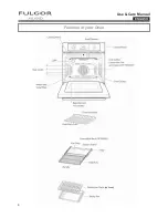 Preview for 6 page of FULGOR F1SM24S1 Use & Care Manual