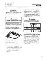 Preview for 9 page of FULGOR F3RK30 Installation Instructions Manual