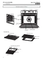 Preview for 6 page of FULGOR F4SP30 1 Series Use & Care Manual