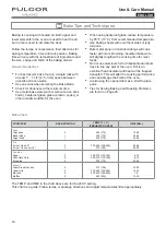 Preview for 18 page of FULGOR F4SP30 1 Series Use & Care Manual