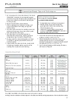 Preview for 21 page of FULGOR F4SP30 1 Series Use & Care Manual