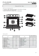 Preview for 25 page of FULGOR F4SP30 1 Series Use & Care Manual