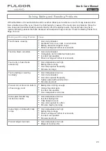 Preview for 29 page of FULGOR F4SP30 1 Series Use & Care Manual