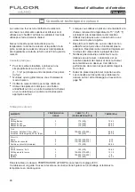 Preview for 48 page of FULGOR F4SP30 1 Series Use & Care Manual