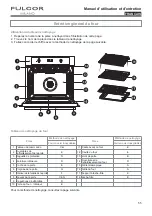 Preview for 55 page of FULGOR F4SP30 1 Series Use & Care Manual