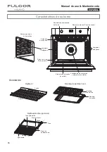 Preview for 66 page of FULGOR F4SP30 1 Series Use & Care Manual