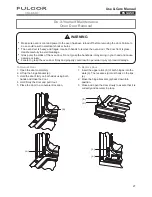 Preview for 27 page of FULGOR F4SP30x1 Series Use & Care Manual