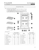 Preview for 29 page of FULGOR F6DP30*1 series Use & Care Manual