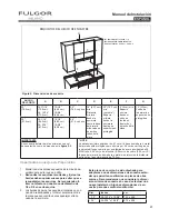 Preview for 21 page of FULGOR F6IT30*1 Installation Instructions Manual