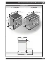 Предварительный просмотр 7 страницы FULGOR f6pgr366s1 Installation Instructions Manual