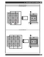 Предварительный просмотр 21 страницы FULGOR f6pgr366s1 Installation Instructions Manual