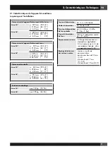 Предварительный просмотр 30 страницы FULGOR F7IBM36O1-L Installation Manual