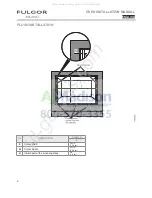 Предварительный просмотр 6 страницы FULGOR MILANO F1SP30 2 Series Installation Instructions Manual