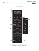 Предварительный просмотр 10 страницы FULGOR MWOR330A2ABL Use & Care Manual