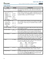 Preview for 14 page of FULGOR MWOR530A2ASS Use And Care Manual