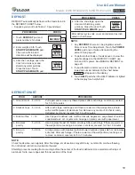 Preview for 19 page of FULGOR MWOR530A2ASS Use And Care Manual