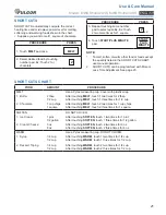 Preview for 21 page of FULGOR MWOR530A2ASS Use And Care Manual