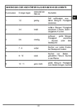 Preview for 43 page of FULGOR QLH 705 G WK Installation - Use - Maintenance