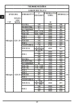 Preview for 48 page of FULGOR QLH 705 G WK Installation - Use - Maintenance