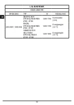 Preview for 50 page of FULGOR QLH 705 G WK Installation - Use - Maintenance