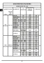 Preview for 60 page of FULGOR QLH 705 G WK Installation - Use - Maintenance