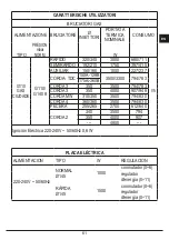 Preview for 61 page of FULGOR QLH 705 G WK Installation - Use - Maintenance