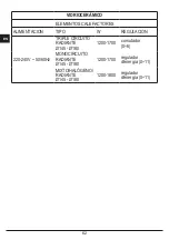 Preview for 62 page of FULGOR QLH 705 G WK Installation - Use - Maintenance