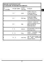 Preview for 67 page of FULGOR QLH 705 G WK Installation - Use - Maintenance