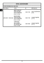 Preview for 74 page of FULGOR QLH 705 G WK Installation - Use - Maintenance