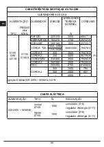 Preview for 86 page of FULGOR QLH 705 G WK Installation - Use - Maintenance